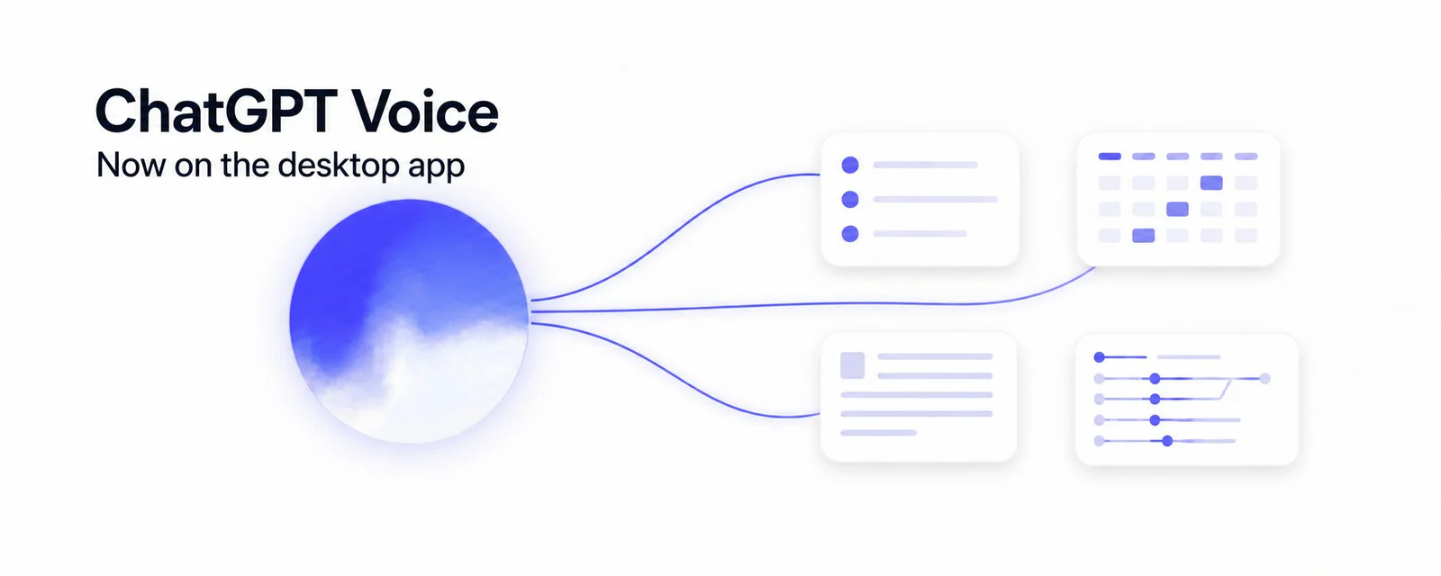 ChatGPT Voice branching into several parallel workstreams.